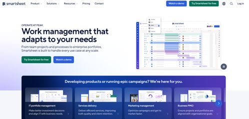 九款研發(fā)團隊常用的項目進度管理軟件，你選對了嗎？