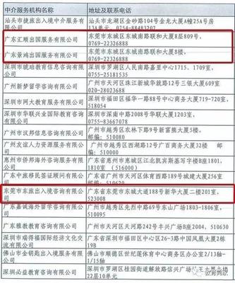家長留心了！東莞僅5家機構(gòu)具備自費出國留學(xué)服務(wù)資質(zhì)